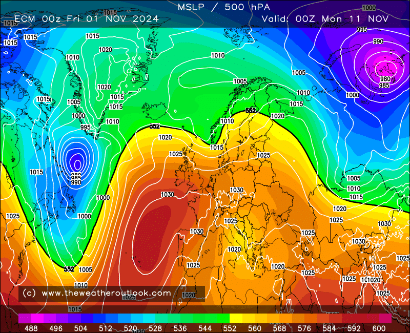 ECM 10 day