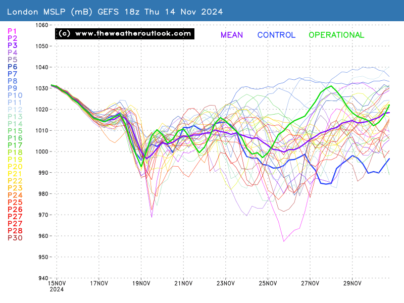 No chart available for the selected hour. Many charts start at 3 hours ahead, so if you have 0 hours selected try stepping forward or selecting a later hour.