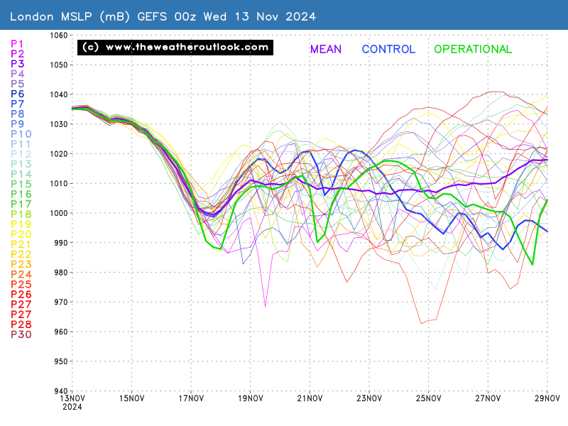 No chart available for the selected hour. Many charts start at 3 hours ahead, so if you have 0 hours selected try stepping forward or selecting a later hour.