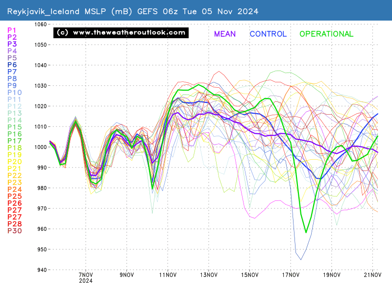 No chart available for the selected hour. Many charts start at 3 hours ahead, so if you have 0 hours selected try stepping forward or selecting a later hour.