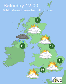 UK weather overview