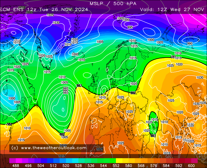 ecmwf-ensemble-charts